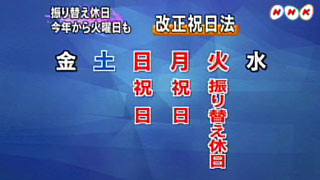祝日法改正