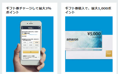 Amazonプライムデー2020 ギフト券がお得