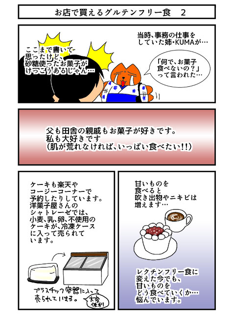 グルテン フリー ニキビ