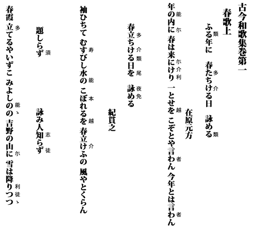 古今和歌集592〜593番★紀友則 壬生忠岑　松平不昧正室落款　茶道掛軸古筆切 古今和歌集592〜593番☆紀友則 壬生忠岑 松平不昧正室