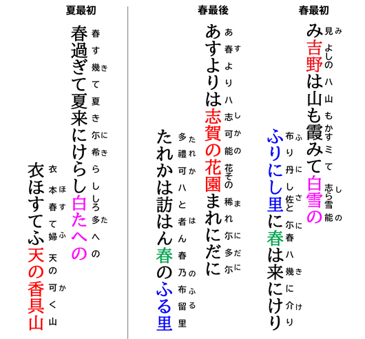 後鳥羽院と菊一文字5～古今和歌集と新古今和歌集と | 長崎ディープ ブログ