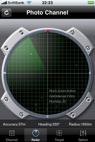 DG Radar