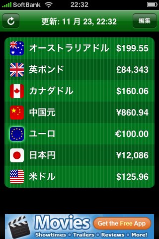 通貨