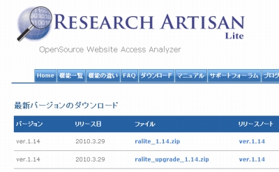 ダウンロード