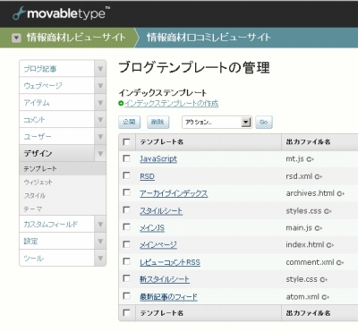 MTのindex