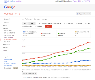 JUGEM詳細