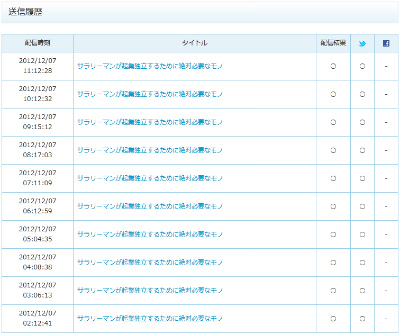 複数送信エラー