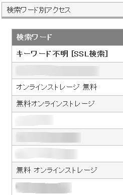 検索キーワード