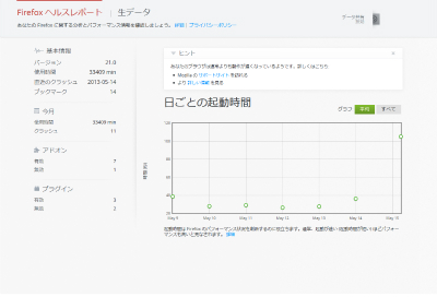 ヘルスレポート