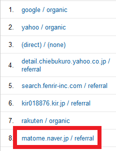 NAVERリンク元