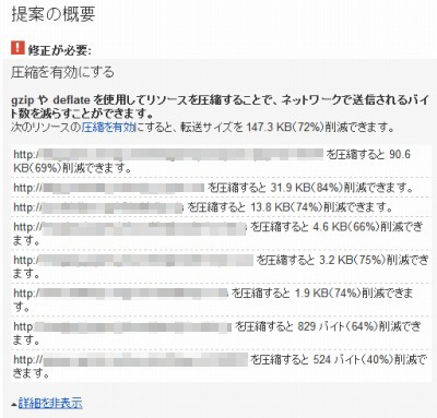 提案の内容