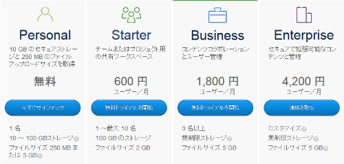 プランと価格