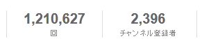 120万回再生