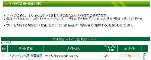 A8サイト登録画面