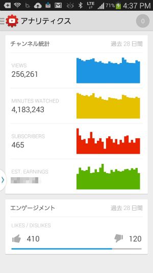 YouTubeスマホアナリティクス
