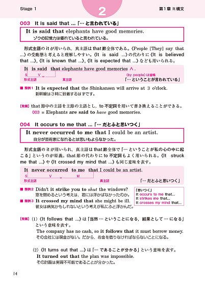 英語の構文150」を例に読み方を工夫しませう | 地頭が悪くても