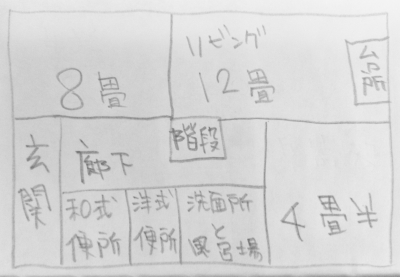 1階 Lv00