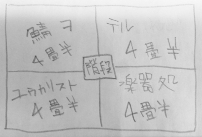 2階Lv02