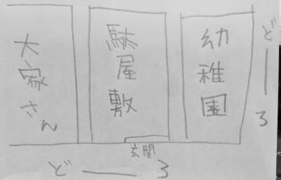屋敷廻
