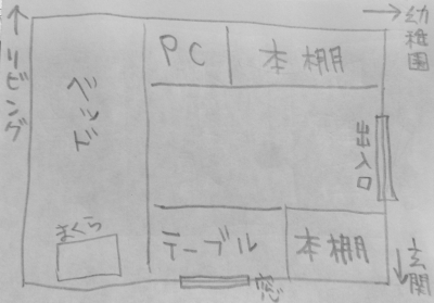 女樂部屋