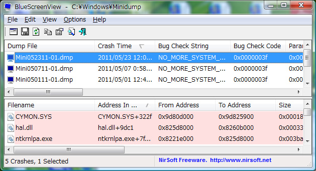 Cypherguard Drmの影響 でパソコンがブルースリーン突然停止 レビュー日記