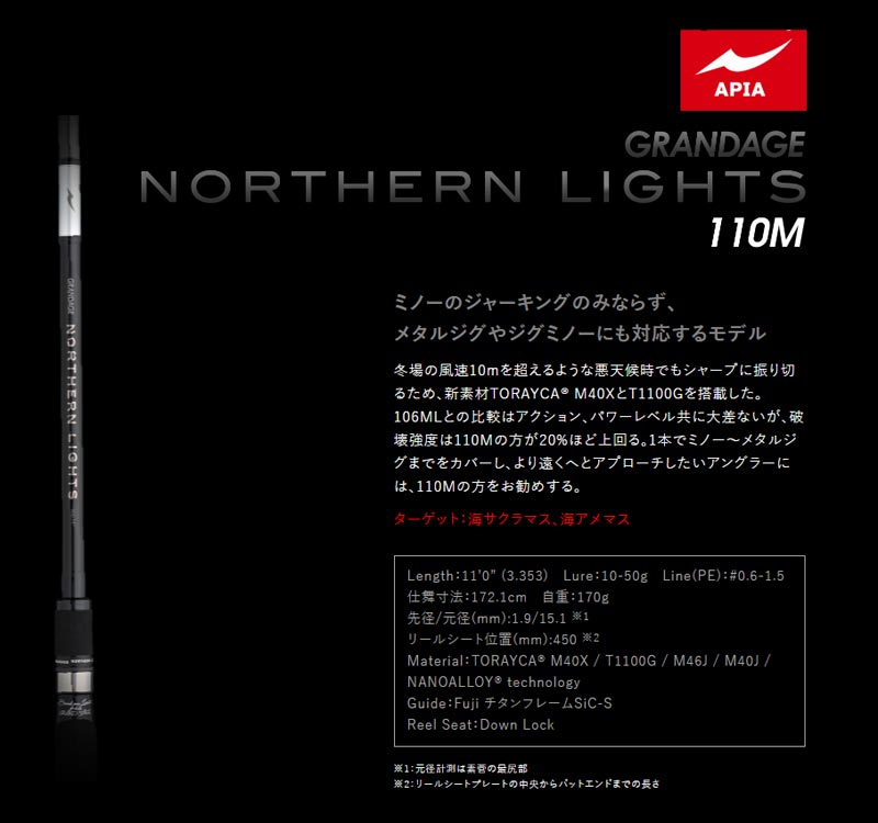 アピア・グランデージノーザンライツ110M入荷！】 | インパクト・ブログ