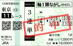 20100221_フェブラリーS_01