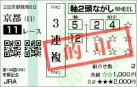 0213_京都記念