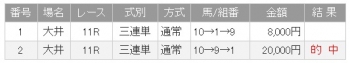 20111103_JBCクラシック