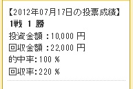 読売レディス杯_20120717