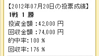 習志野きらっとスプリント_20120720