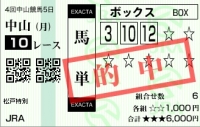20120917_松戸特別