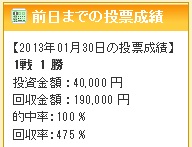 20130130_川崎記念