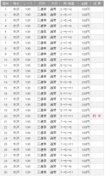 20131124_ダービーグランプリ_01