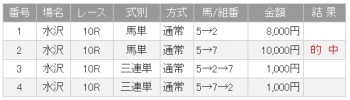 20131124_ダービーグランプリ_02