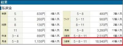 デュークキャプチャ2