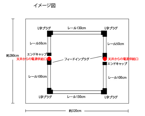 ダクトレール
