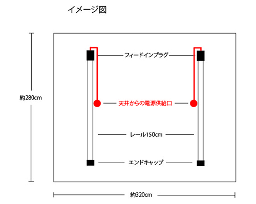 ダクトレール