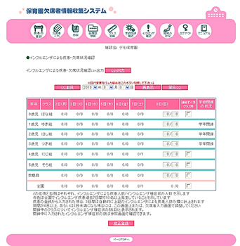 学校欠席者情報収集システム