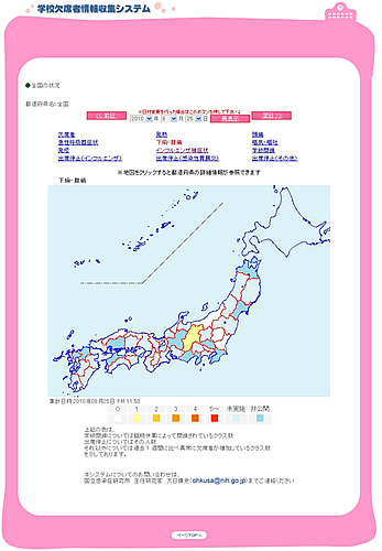 学校欠席者情報収集システム