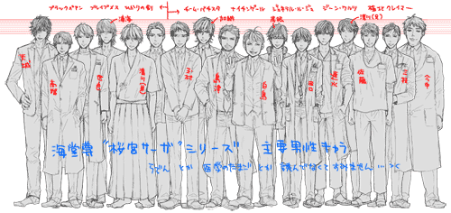 桜宮主要男性キャラ