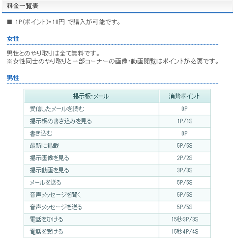 ワクワクメール料金表