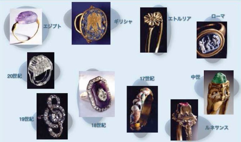 神々の時代から現代まで「指輪展」＠国立西洋美術館 | 青い日記帳