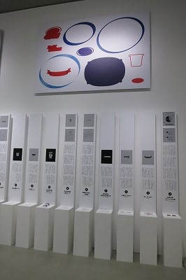 デザインの解剖学」 | 青い日記帳