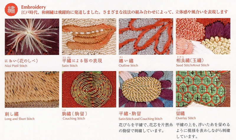 掛袱紗―祝う心を模様にたくす」 | 青い日記帳