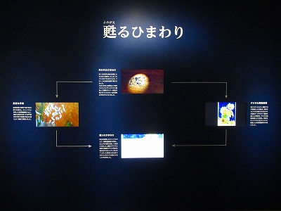 謎解き「ゴッホと文化財」展 | 青い日記帳