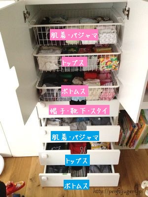 Ikea家具で子供服収納 イエシゴト