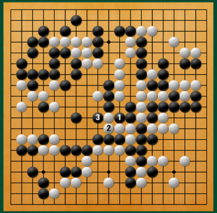 正解図