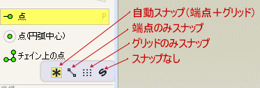 スナップ