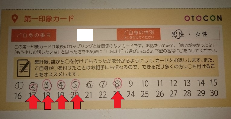 上野 オトコン